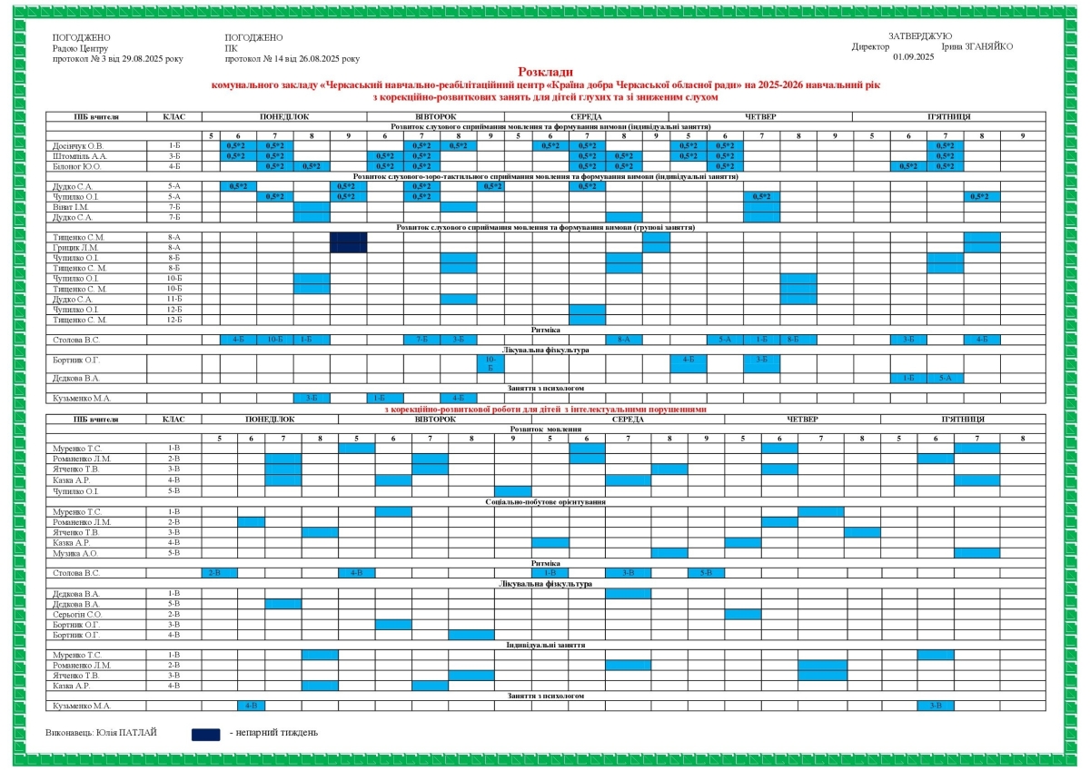 розклад корекційних 2025/2026