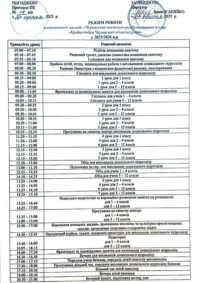 режим роботи 2025/2026